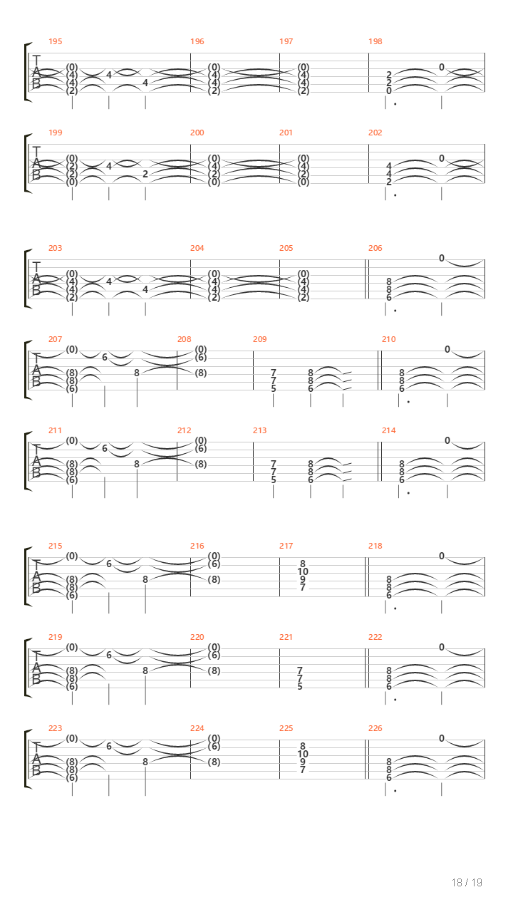 Thorns In The Planets Side吉他谱