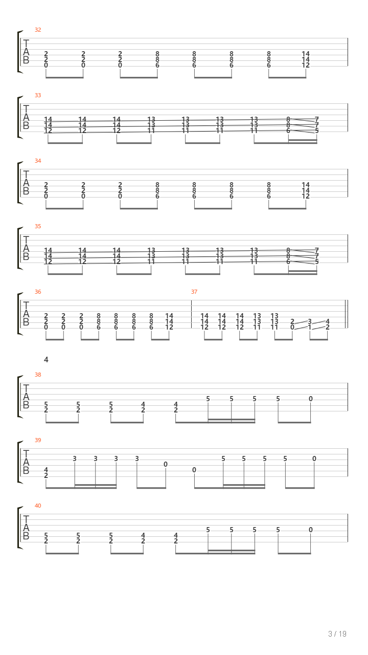 Thorns In The Planets Side吉他谱
