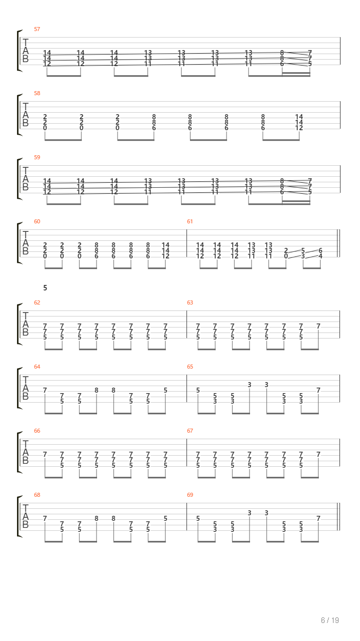 Thorns In The Planets Side吉他谱