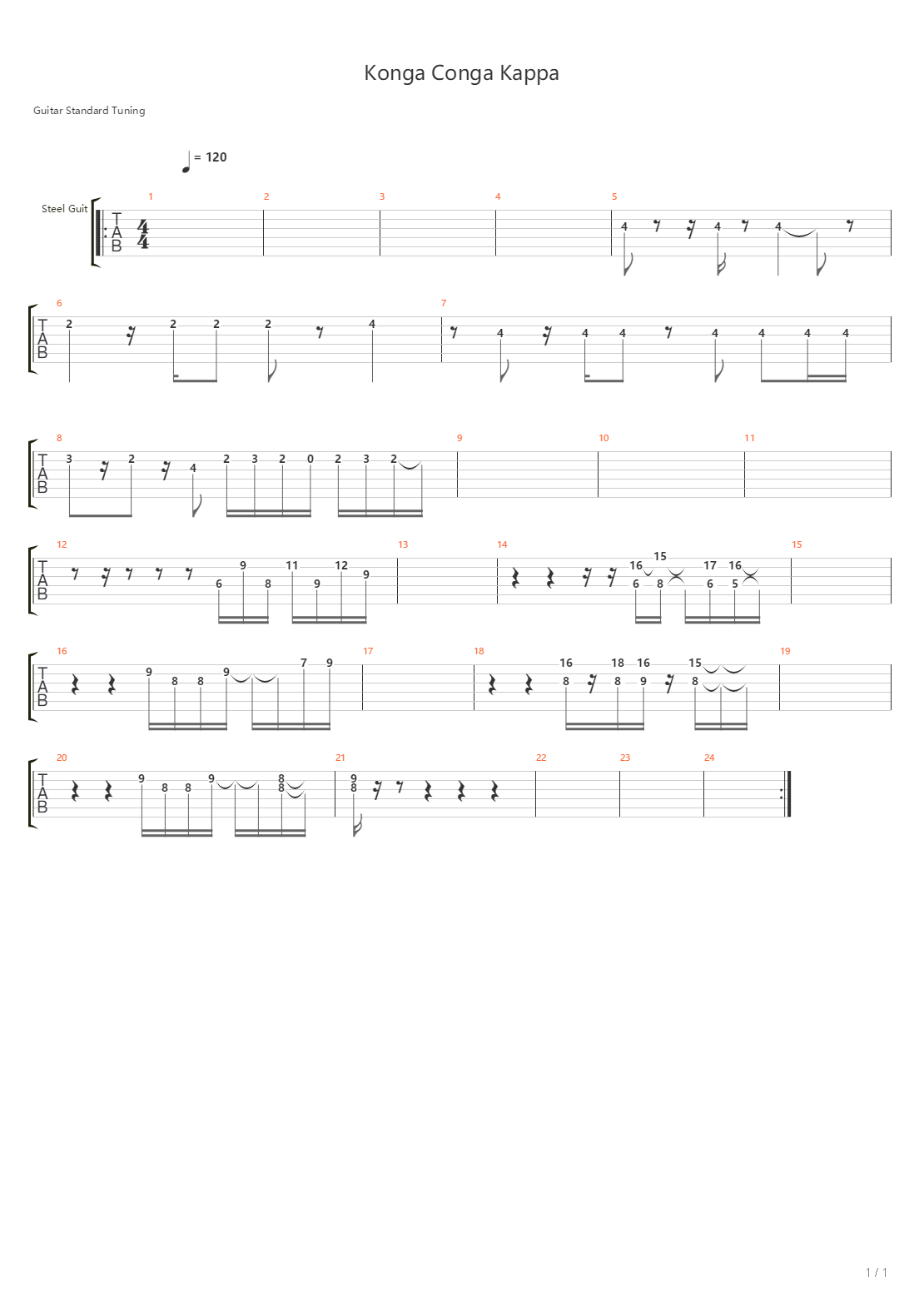 Konga Conga Kappa吉他谱