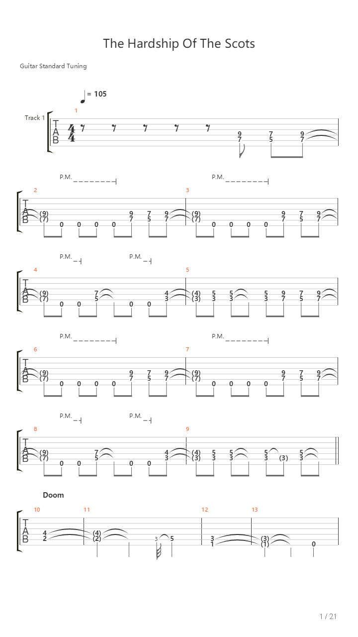 The Hardship Of The Scots吉他谱
