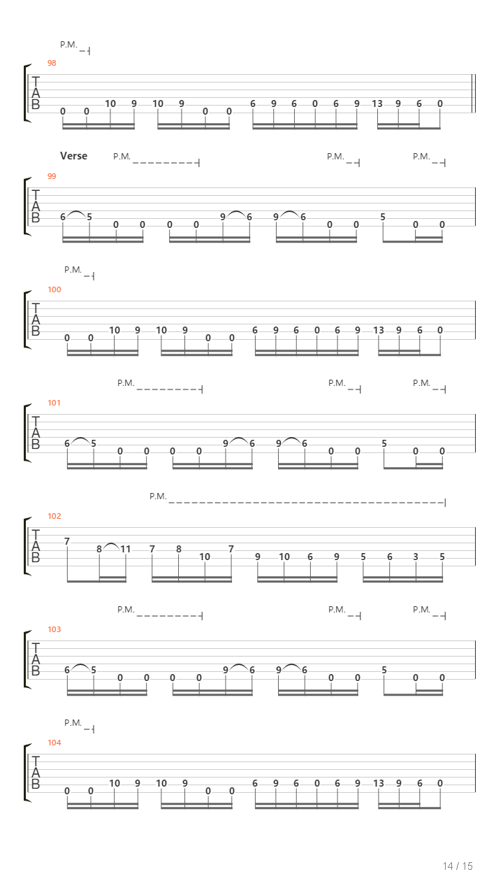 Anatomy Of Sin吉他谱