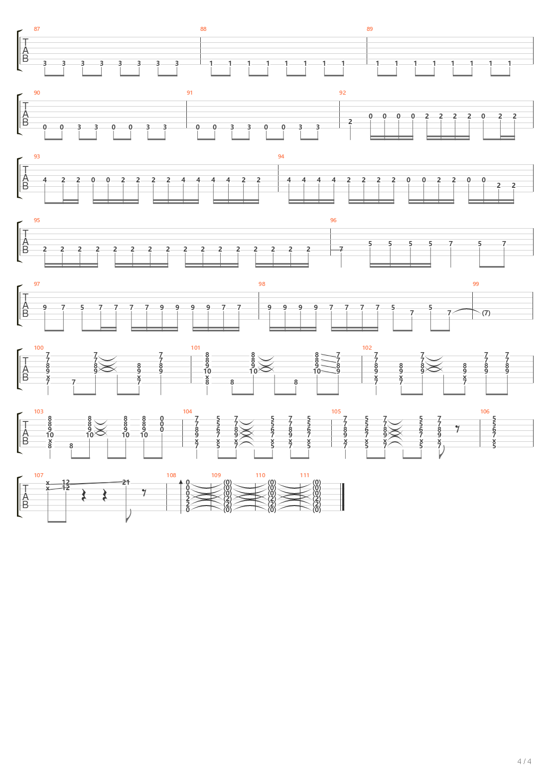 Pipeline吉他谱