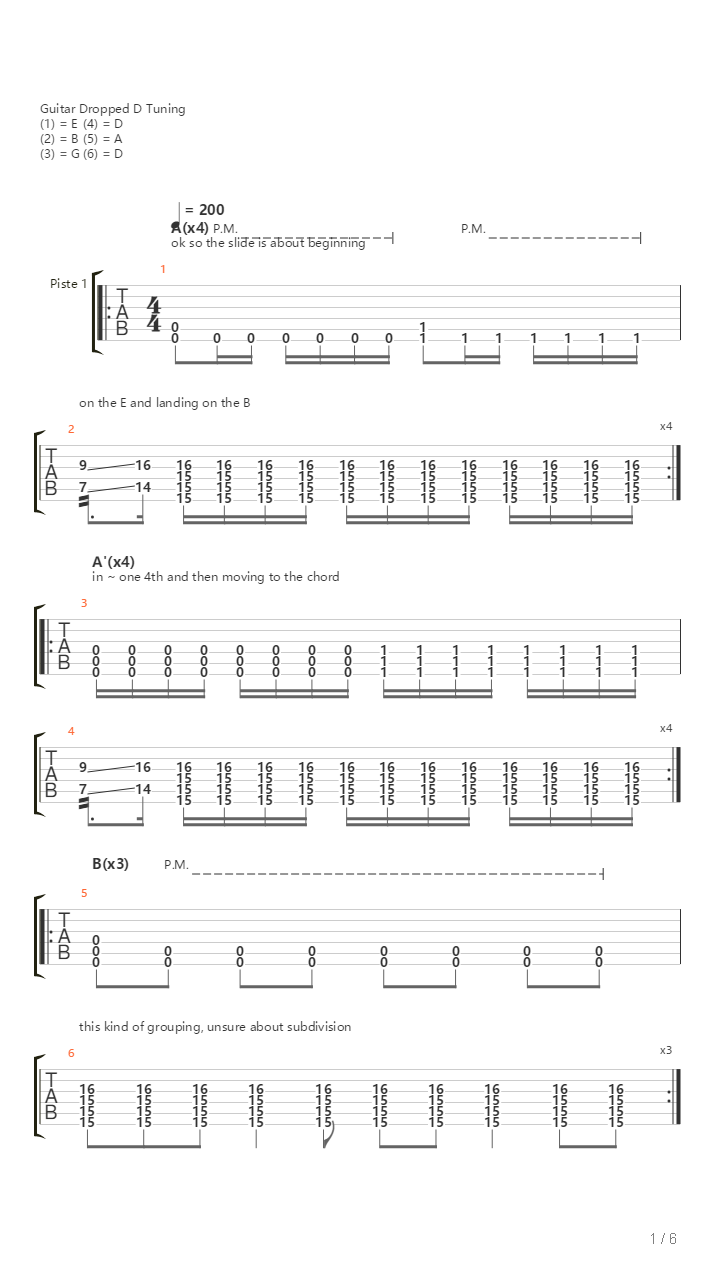 The Metropolitan吉他谱