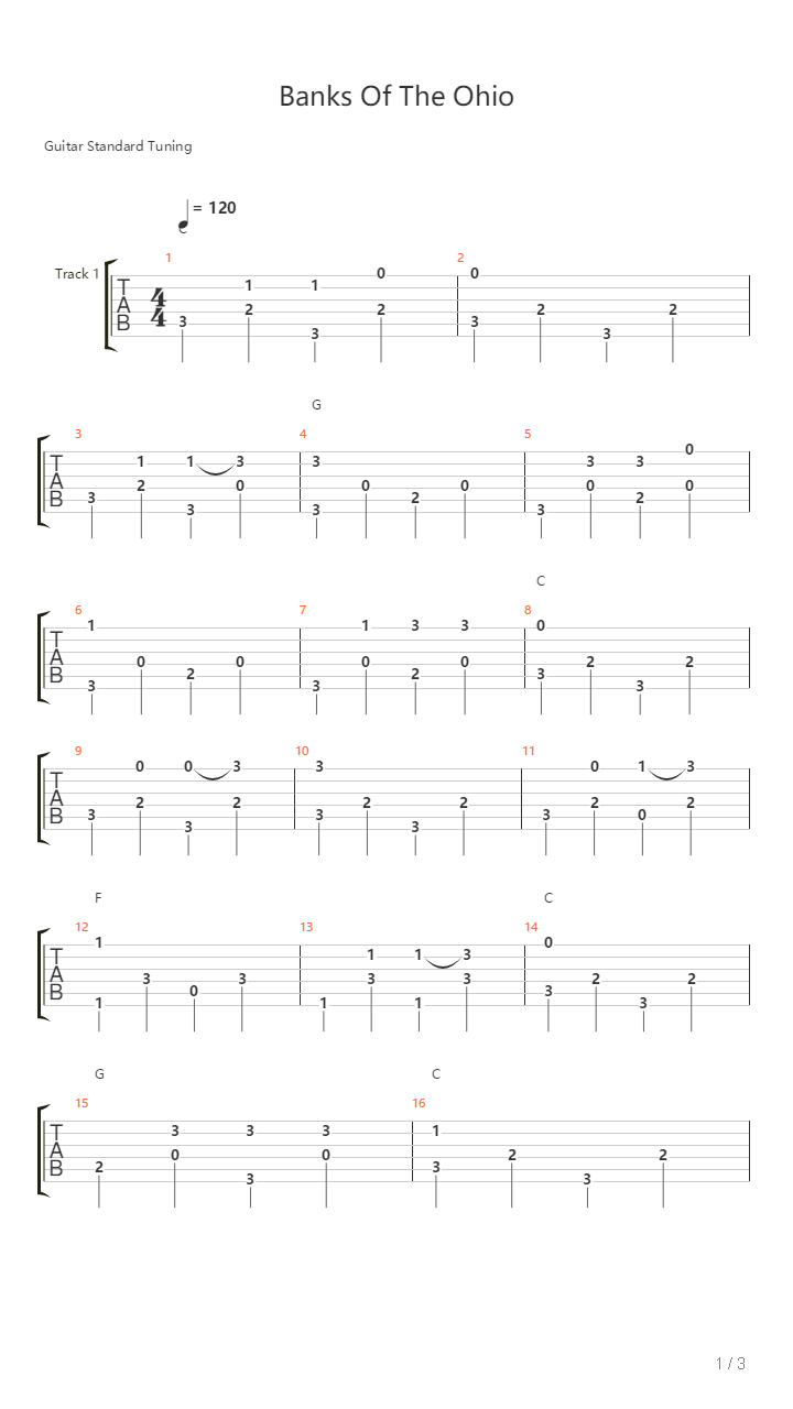 Banks Of The Ohio吉他谱