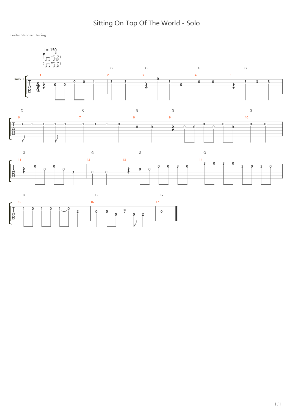 Sittin On Top Of The World吉他谱