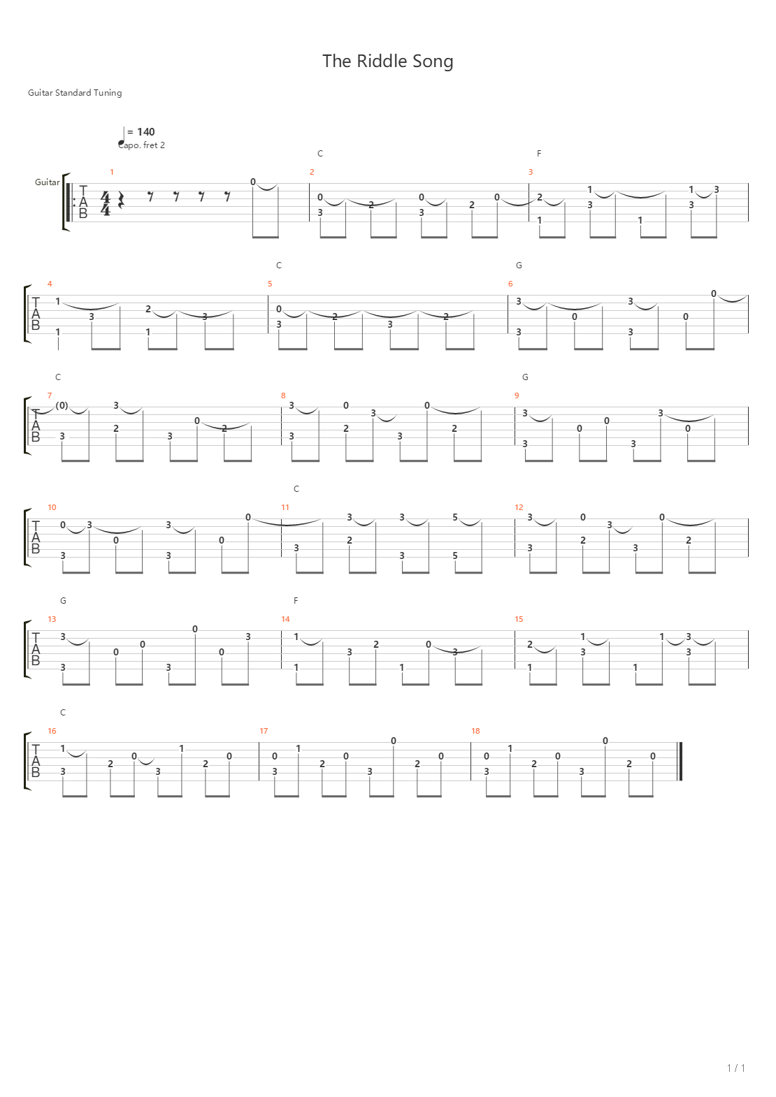 The Riddle Song吉他谱