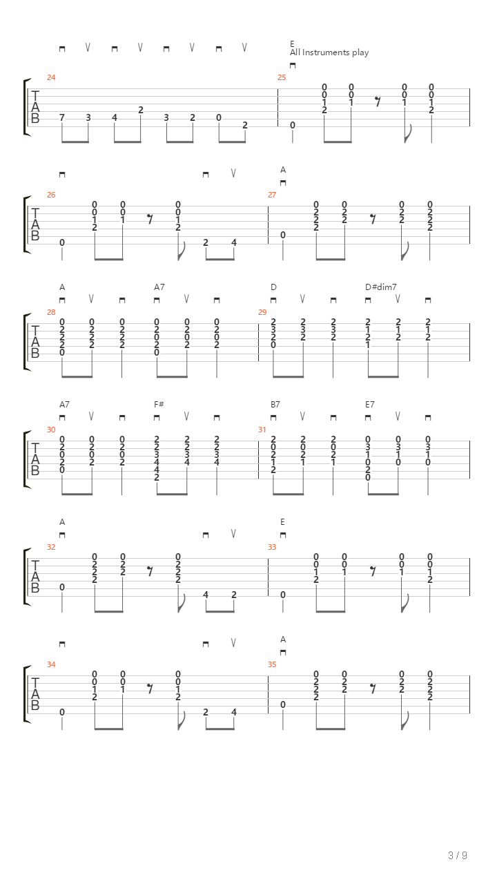 Country Twist吉他谱