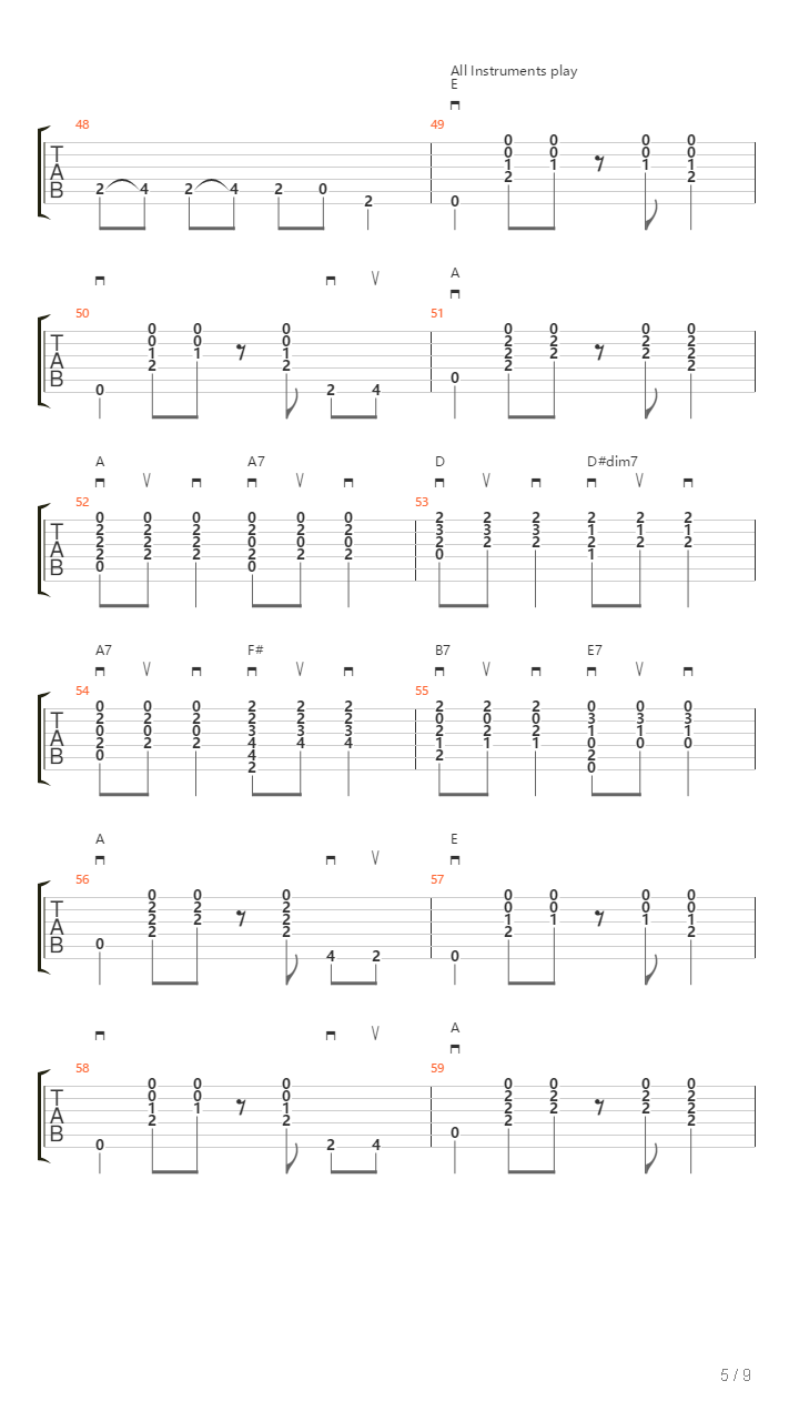Country Twist吉他谱