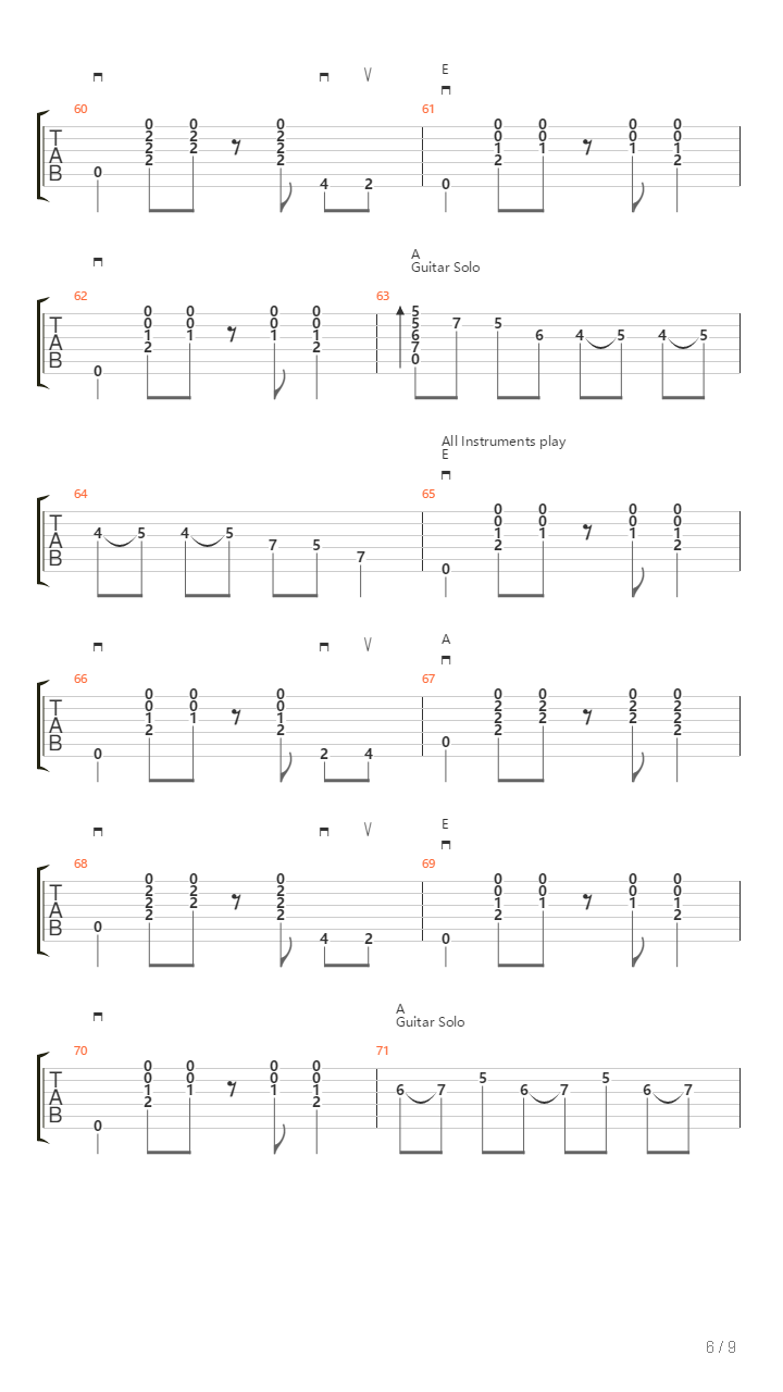 Country Twist吉他谱