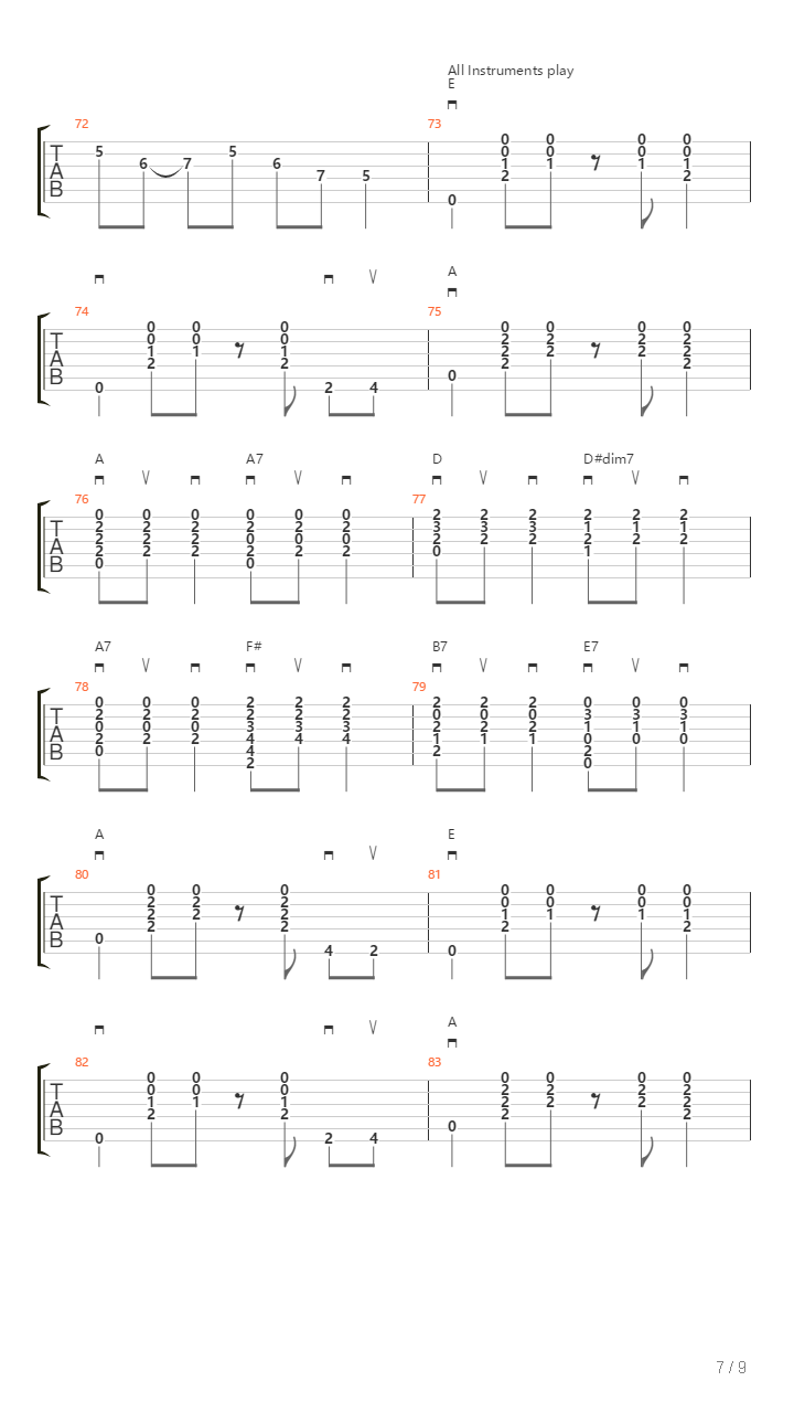 Country Twist吉他谱