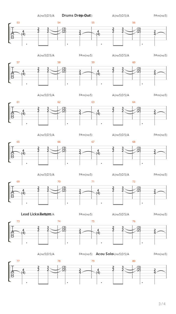 The Man吉他谱