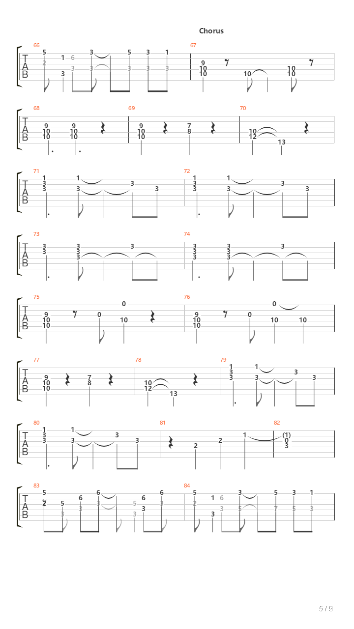Affairs Of The Heart吉他谱