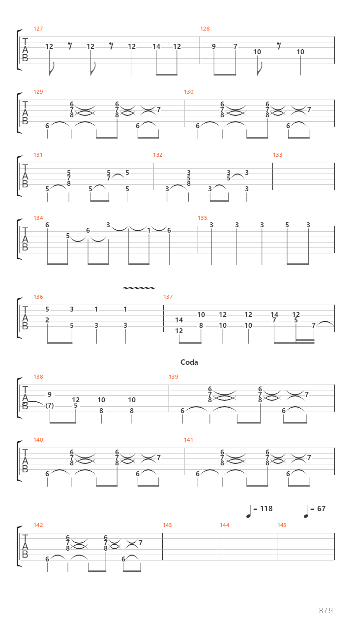 Affairs Of The Heart吉他谱