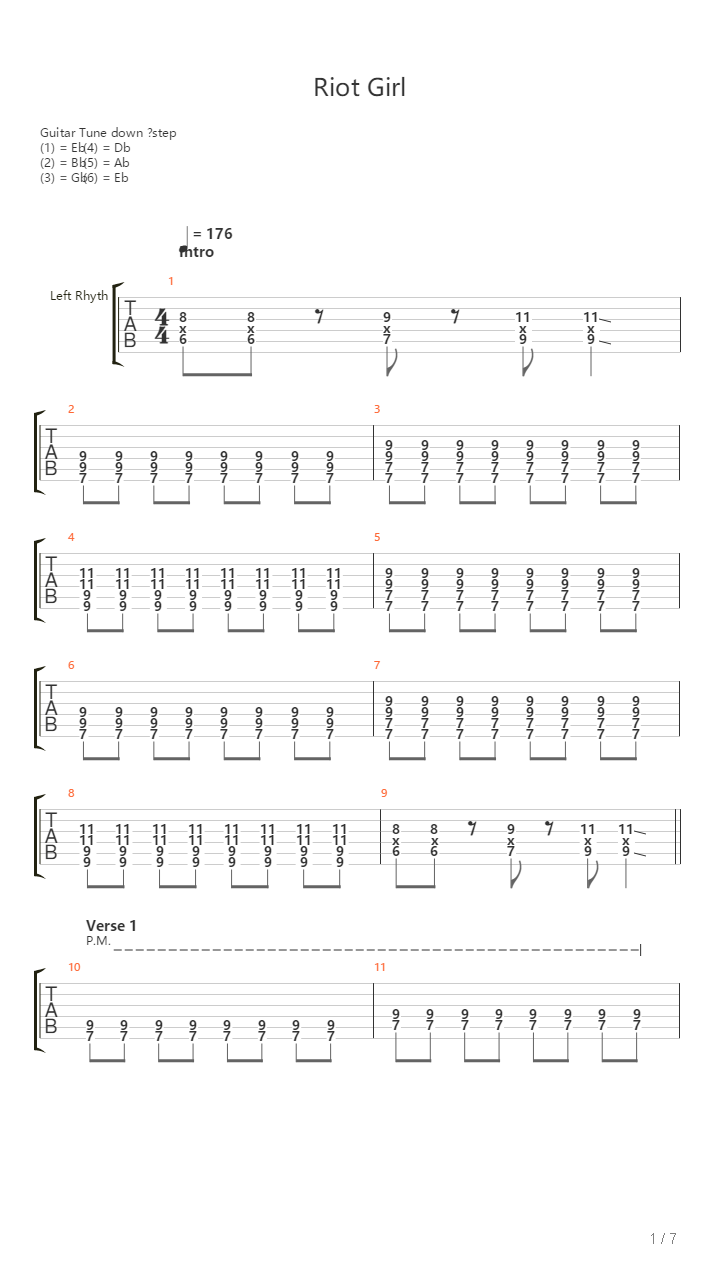 Riot Girl吉他谱