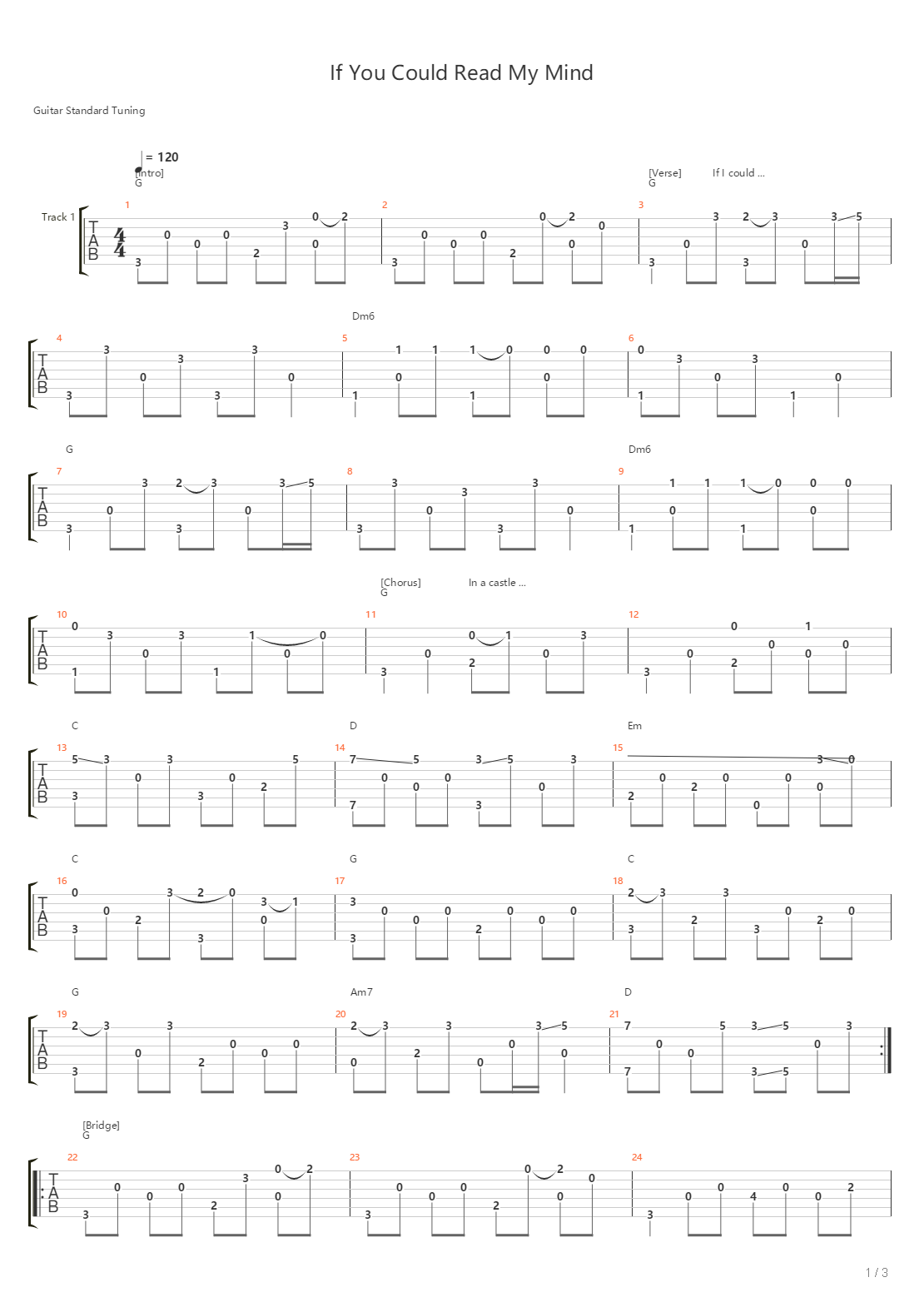 If You Could Read My Mind吉他谱