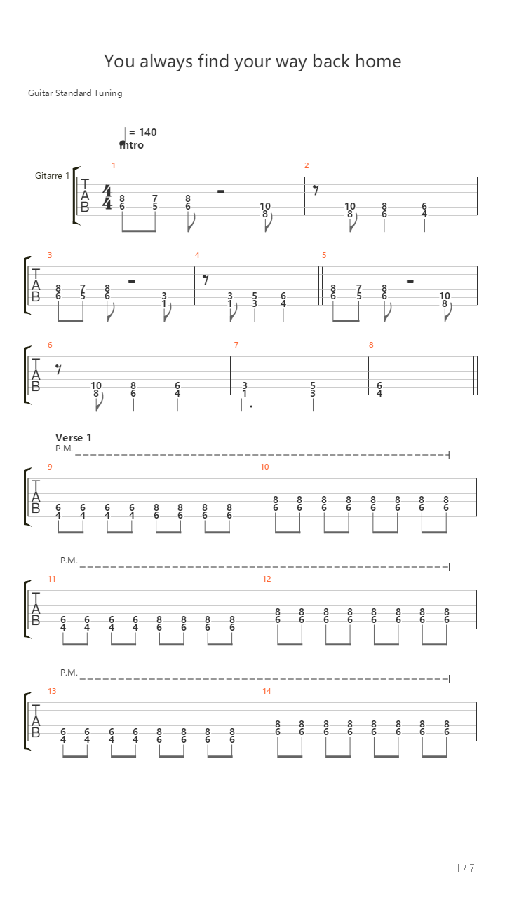 Youll Always Find Your Way Back Home吉他谱