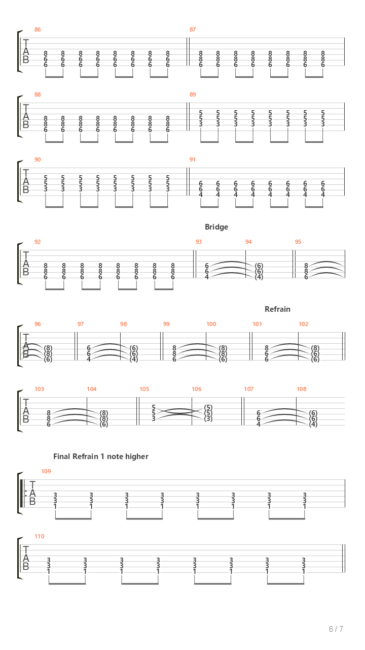 Youll Always Find Your Way Back Home吉他谱