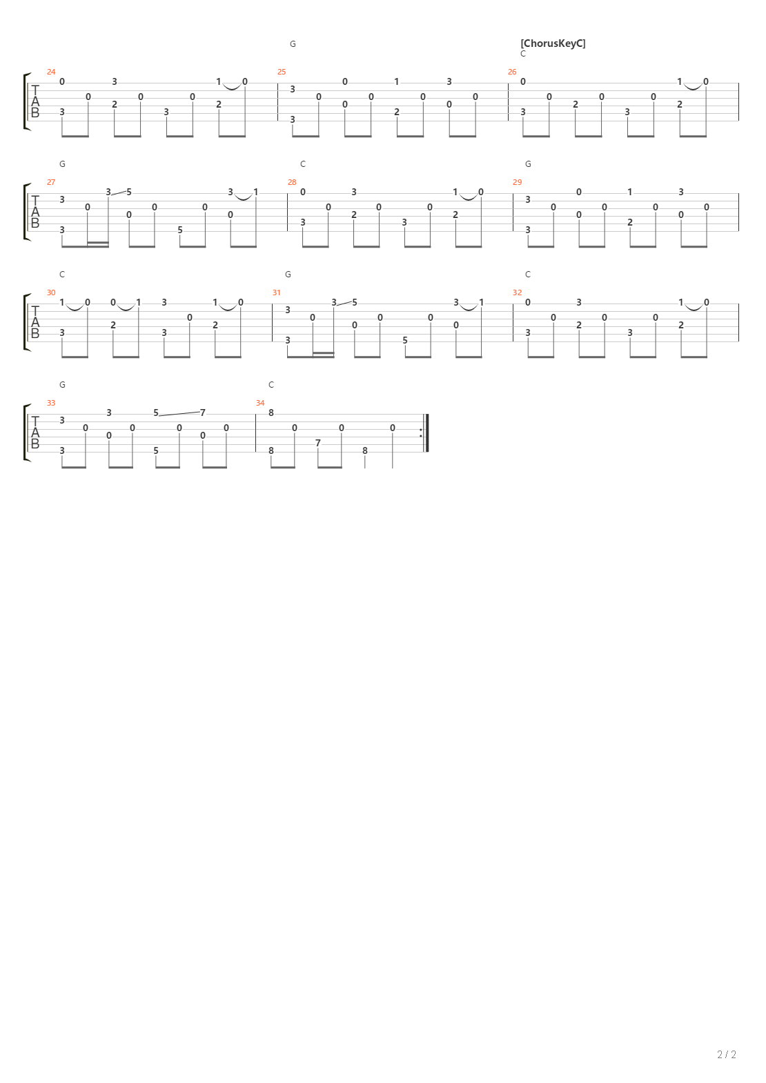 Tiritomba吉他谱