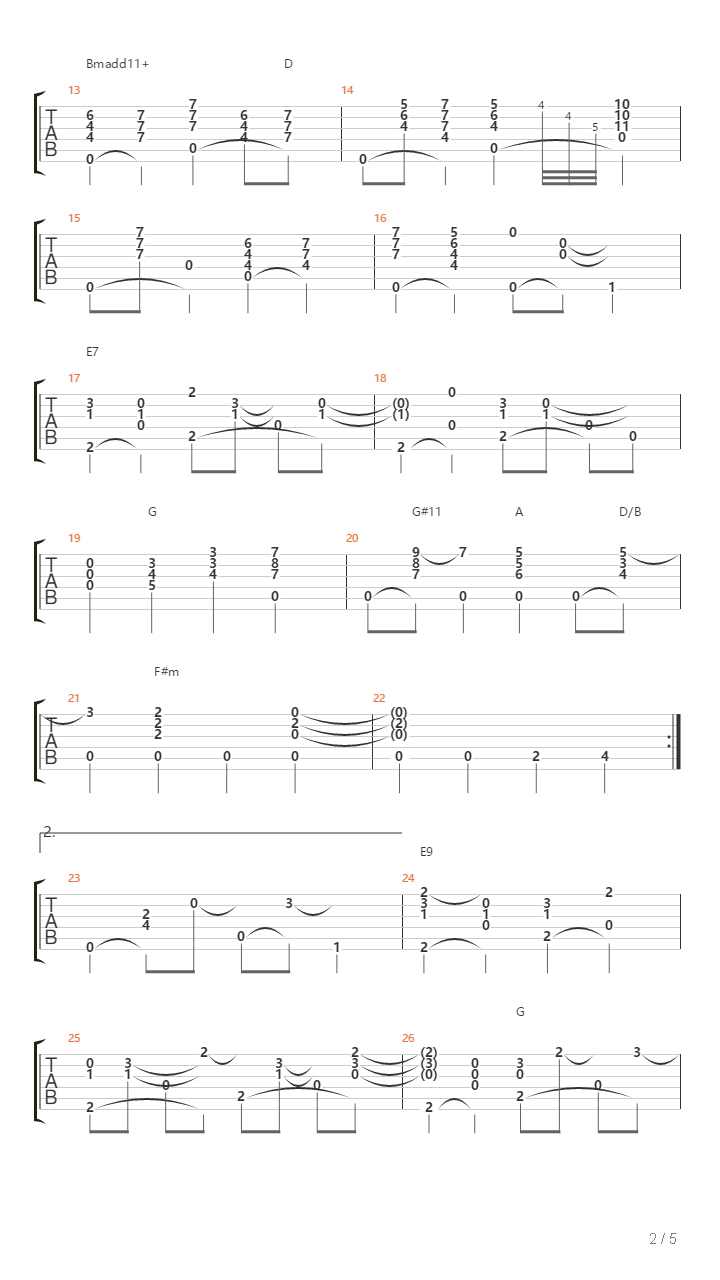 Struttin吉他谱