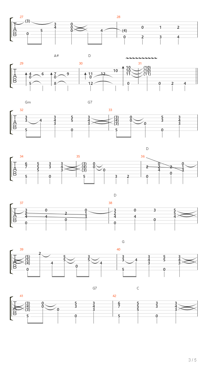 Struttin吉他谱