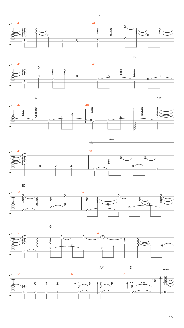 Struttin吉他谱