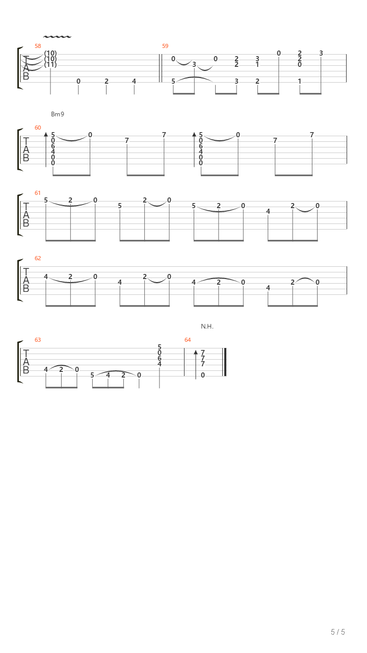 Struttin吉他谱