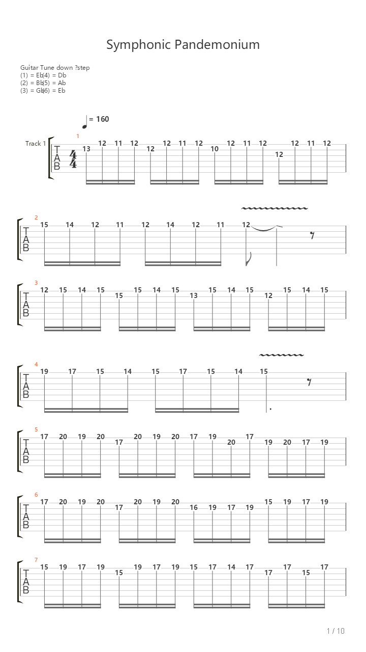 Symphonic Pandemonium吉他谱