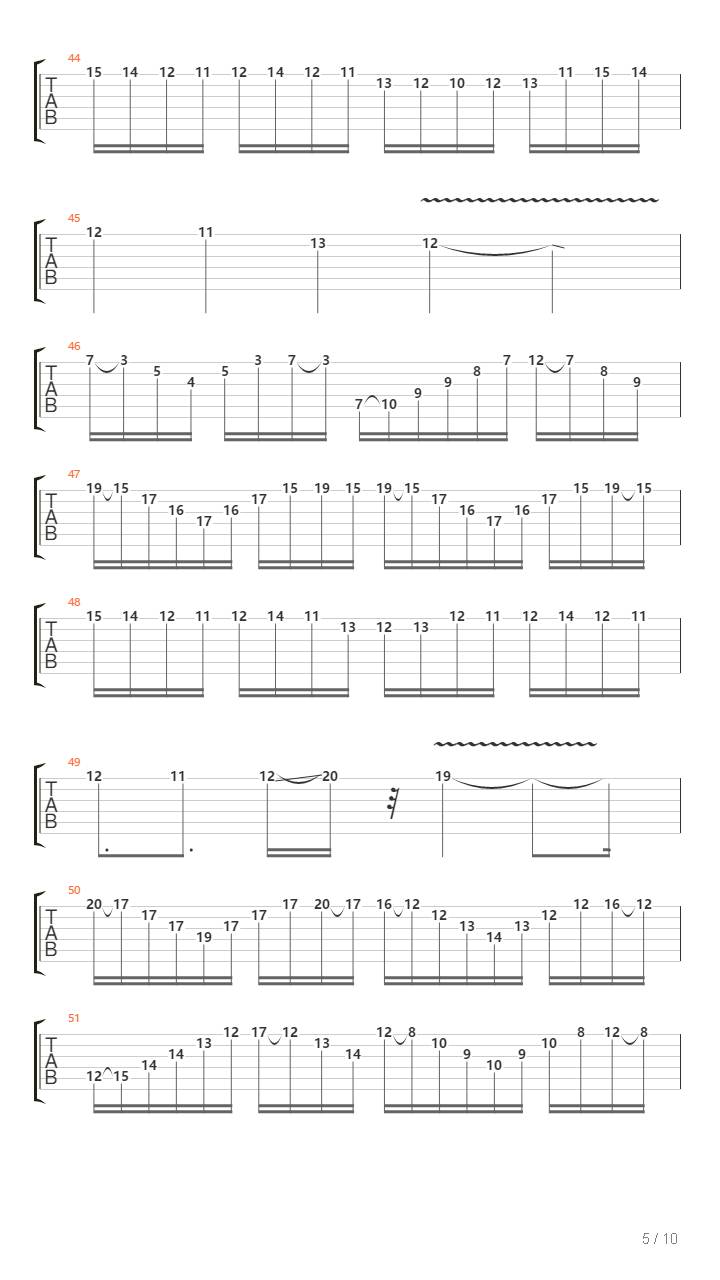 Symphonic Pandemonium吉他谱