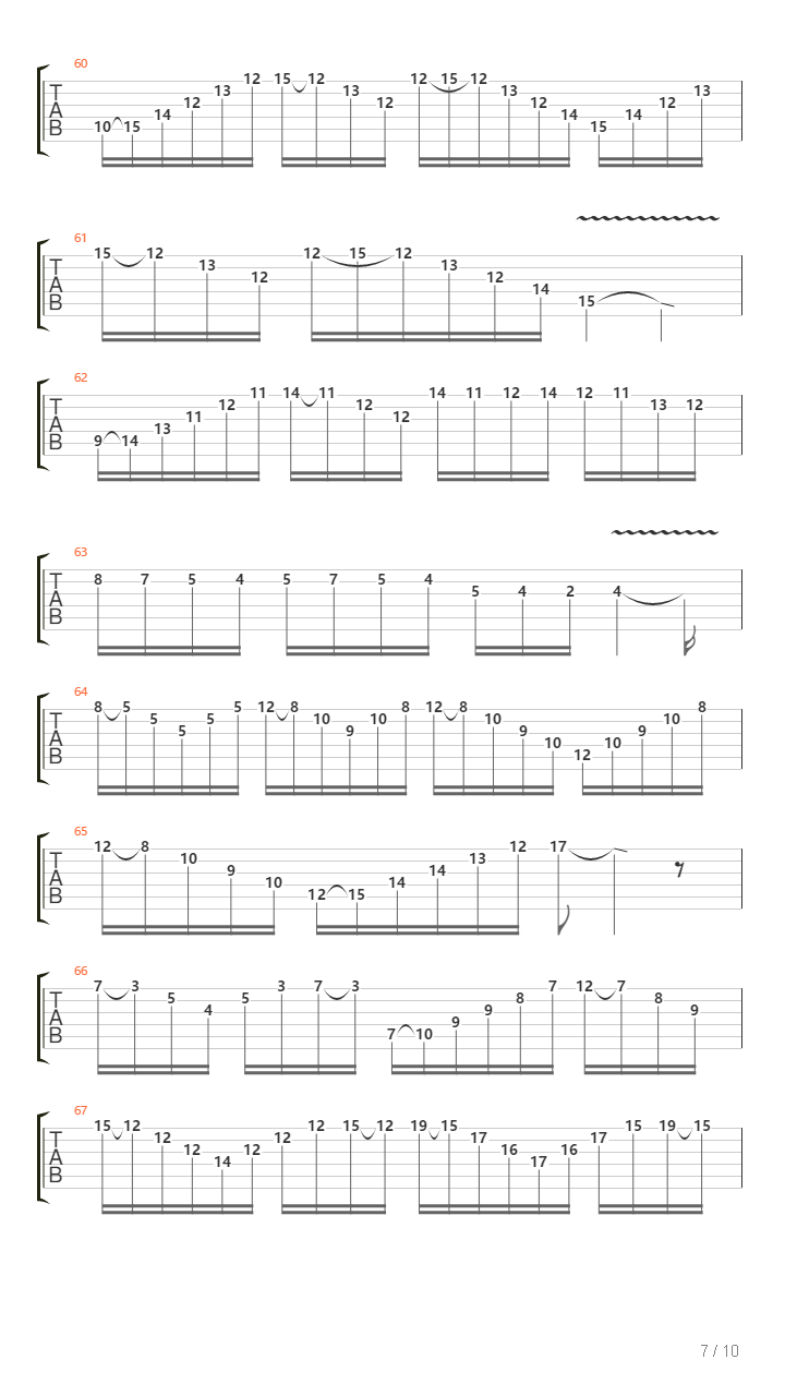 Symphonic Pandemonium吉他谱