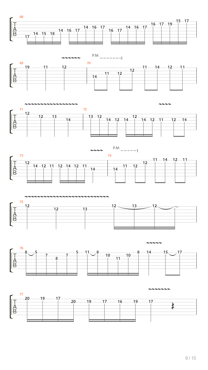 Symphonic Pandemonium吉他谱