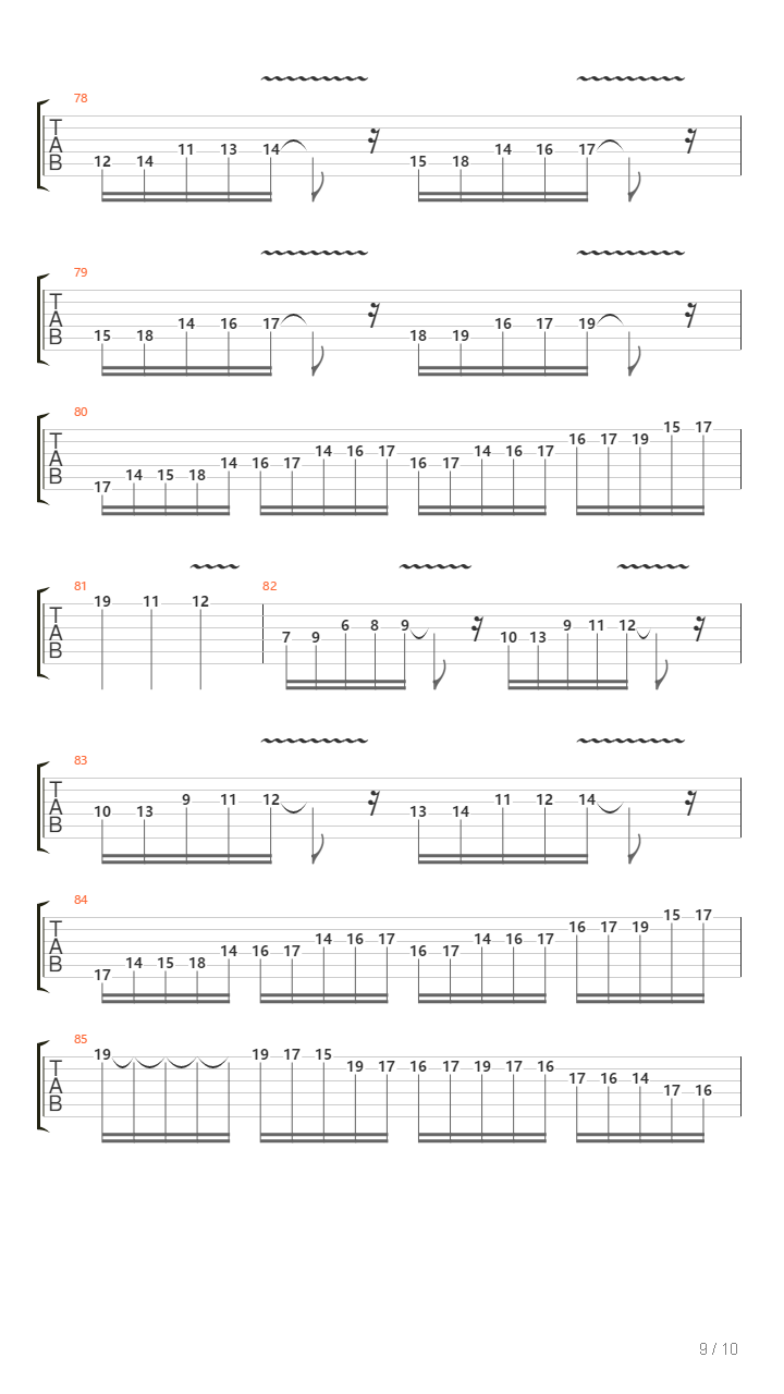 Symphonic Pandemonium吉他谱