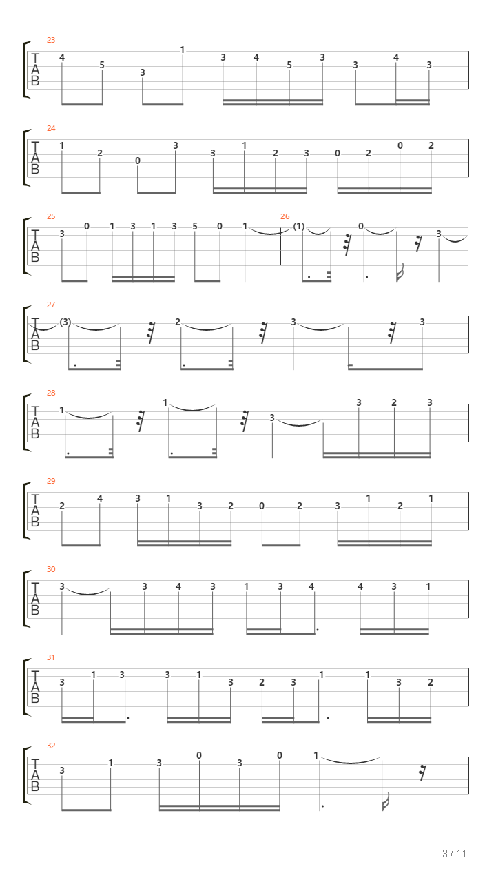 Bwv 542 - Fugue In G Minor吉他谱