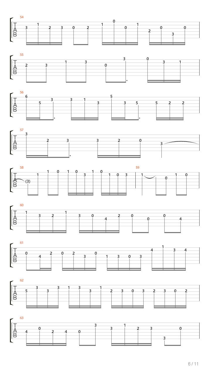 Bwv 542 - Fugue In G Minor吉他谱