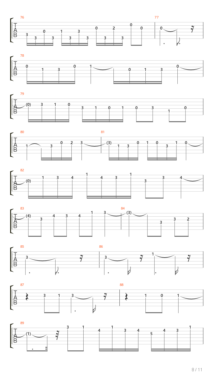 Bwv 542 - Fugue In G Minor吉他谱