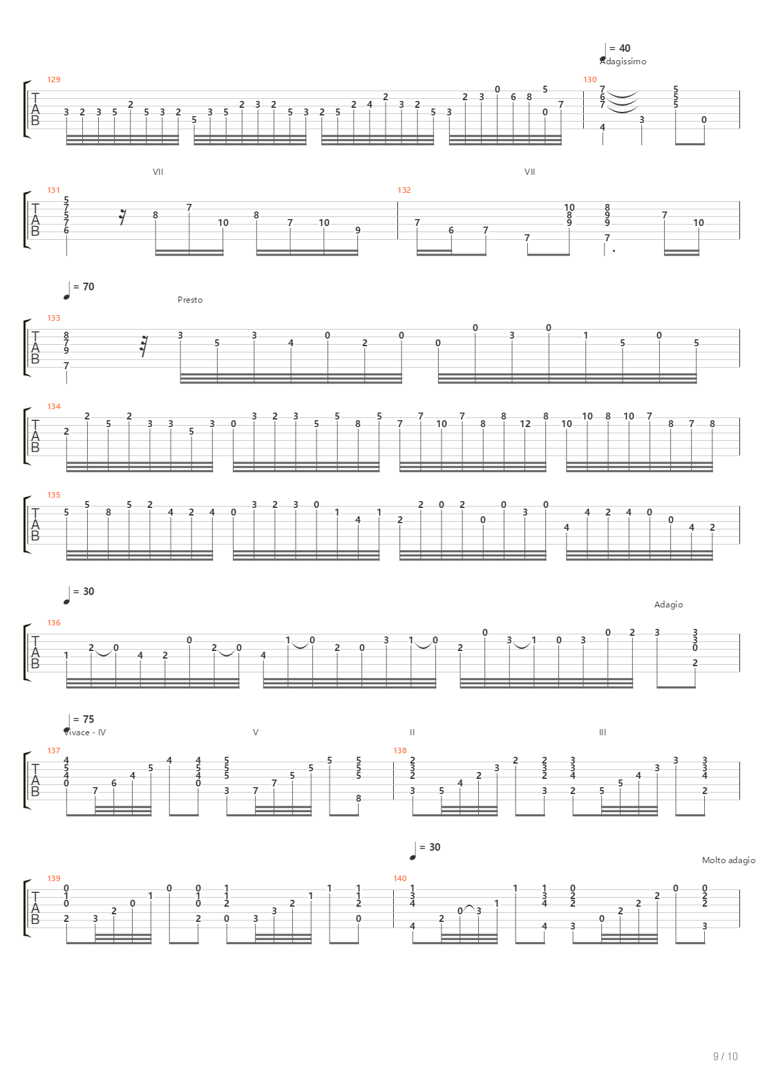 Toccata And Fugue In D Minor吉他谱