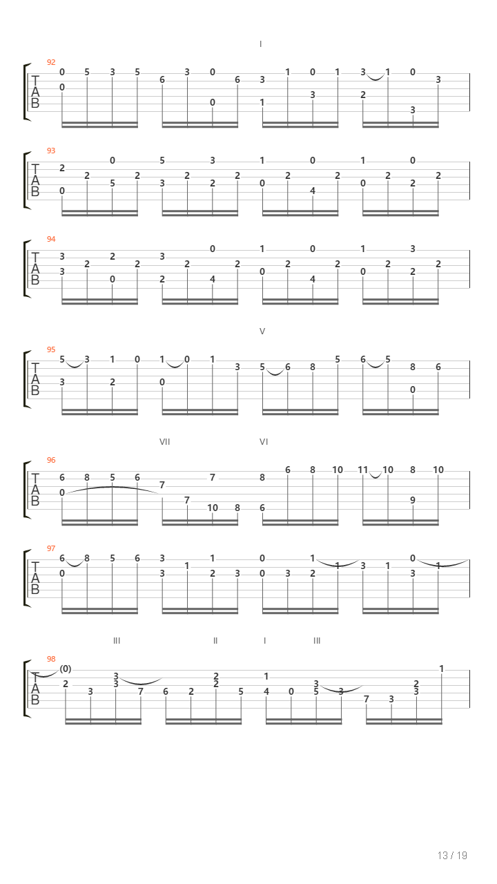 Toccata And Fugue In D Minor吉他谱