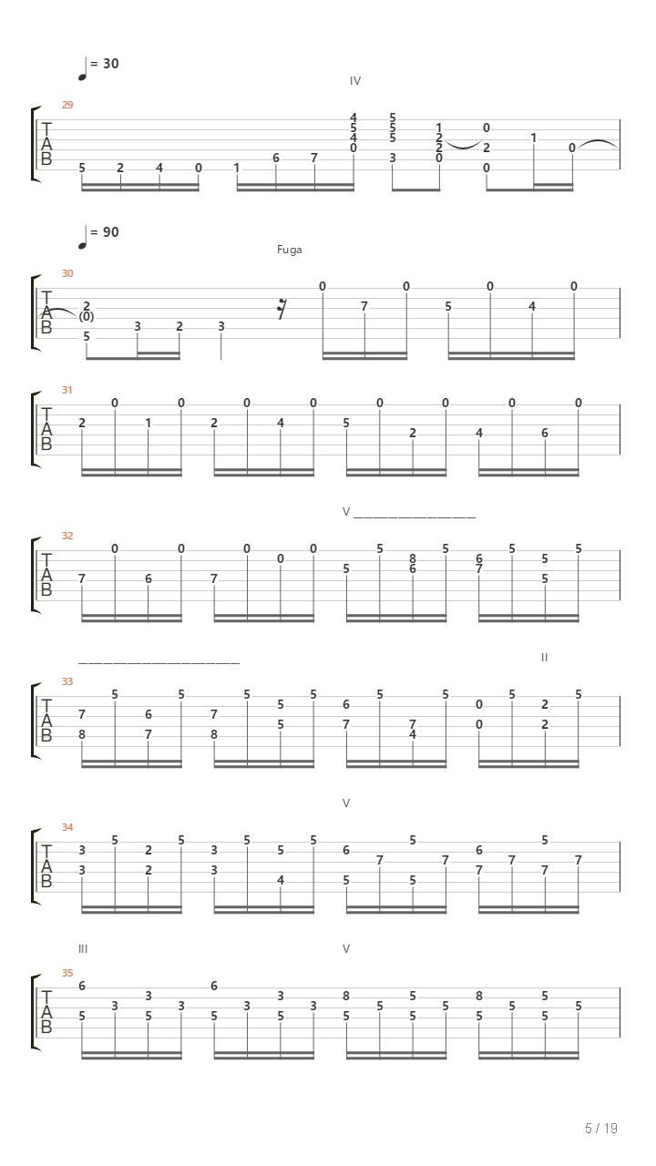 Toccata And Fugue In D Minor吉他谱