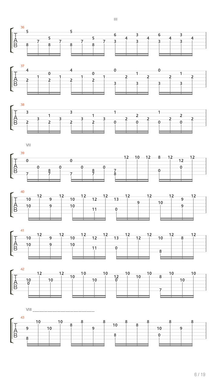 Toccata And Fugue In D Minor吉他谱