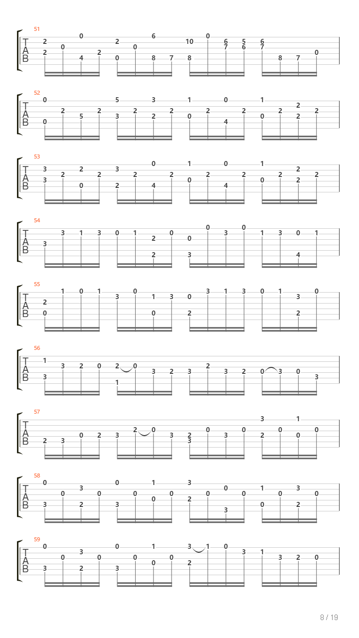 Toccata And Fugue In D Minor吉他谱