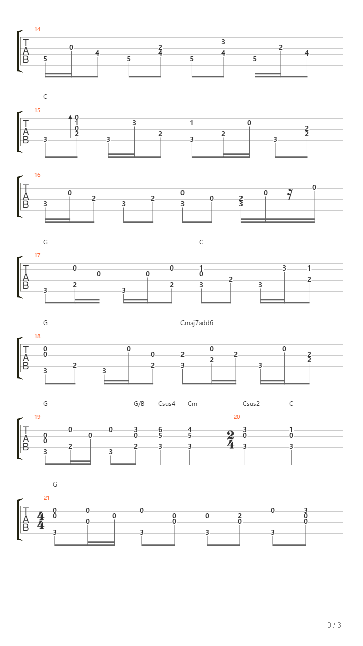 Theme From The Search For Everything吉他谱