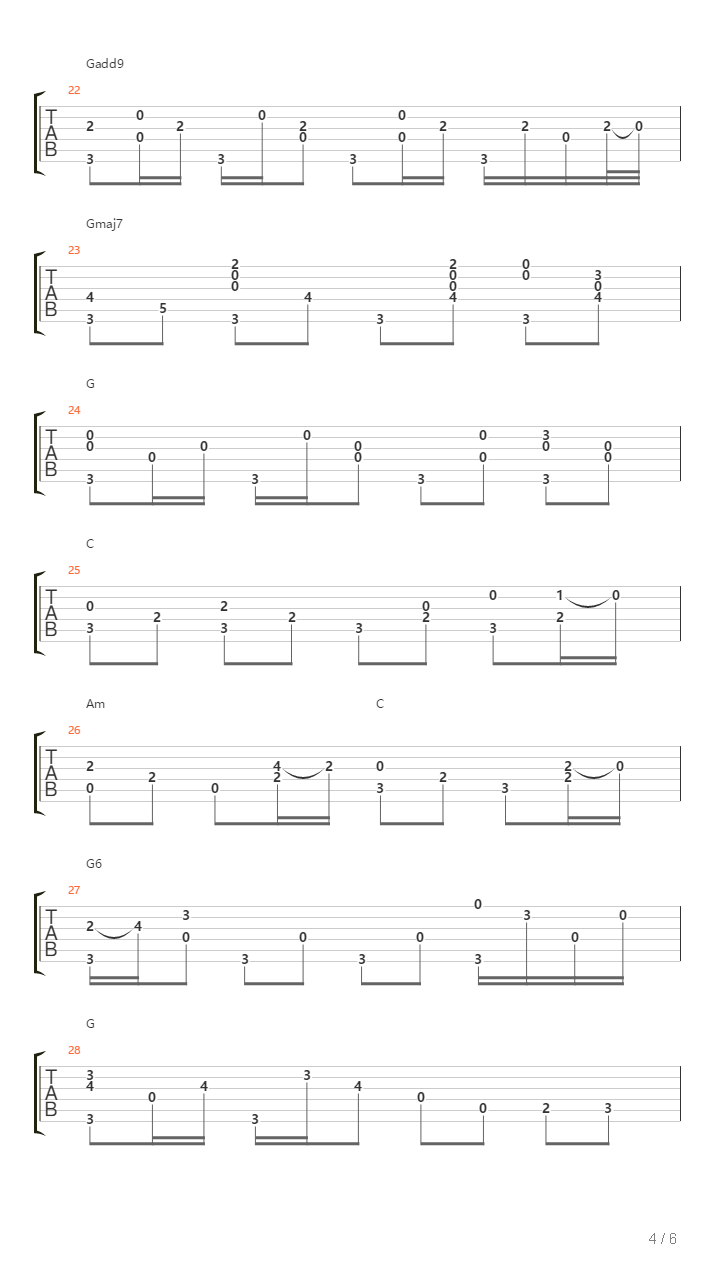 Theme From The Search For Everything吉他谱