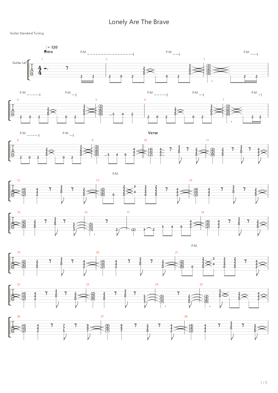Lonely Are The Brave吉他谱