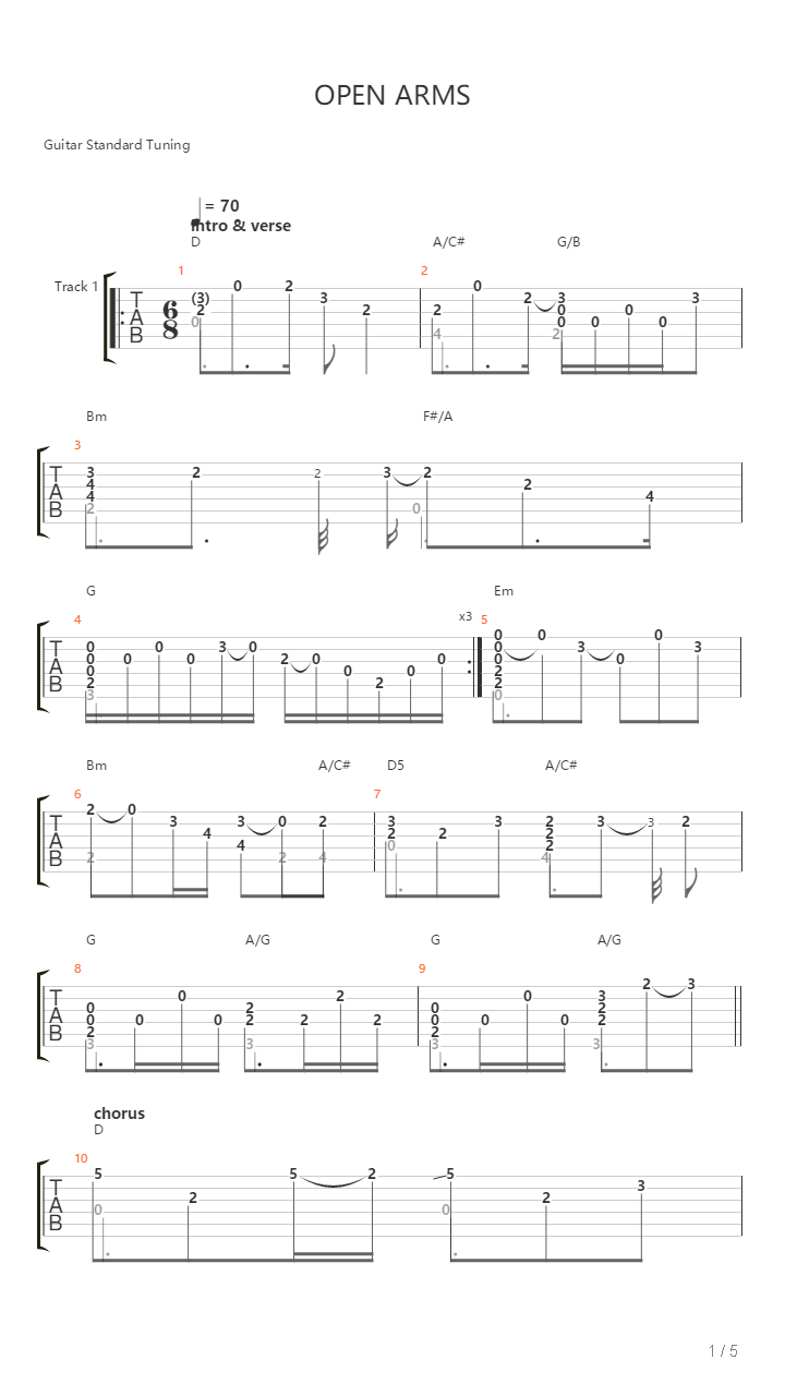Open Arms吉他谱
