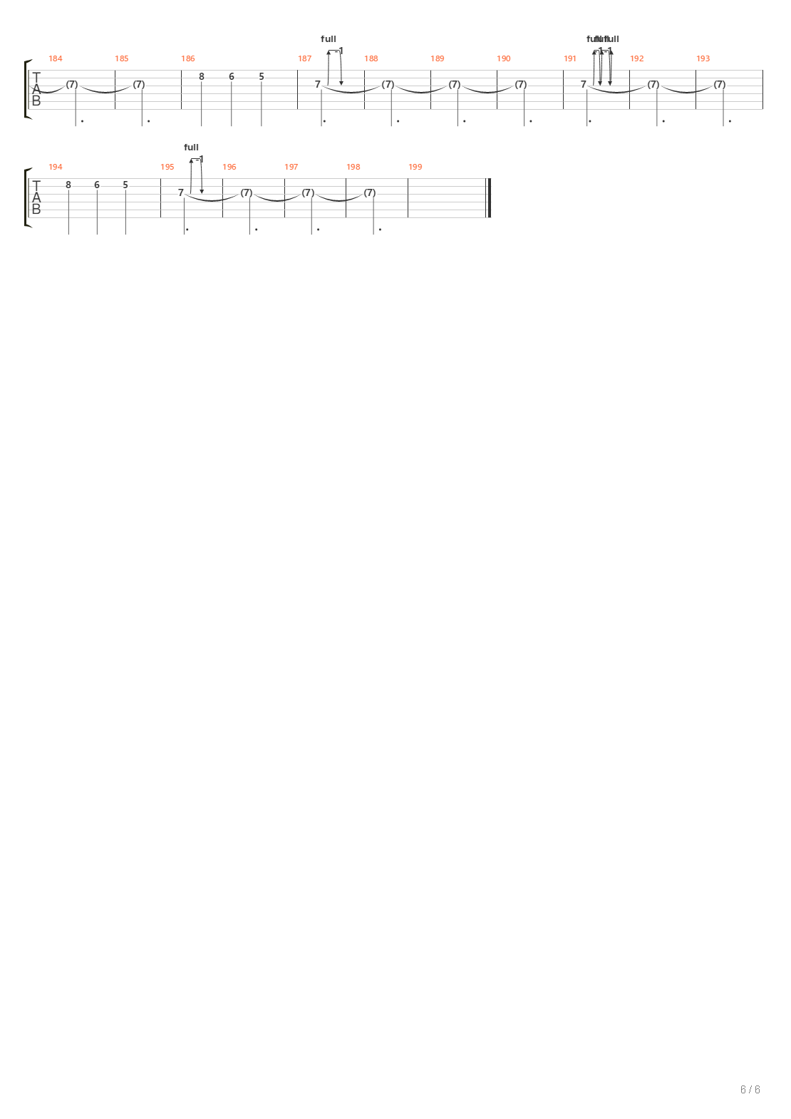 Troubled Child吉他谱