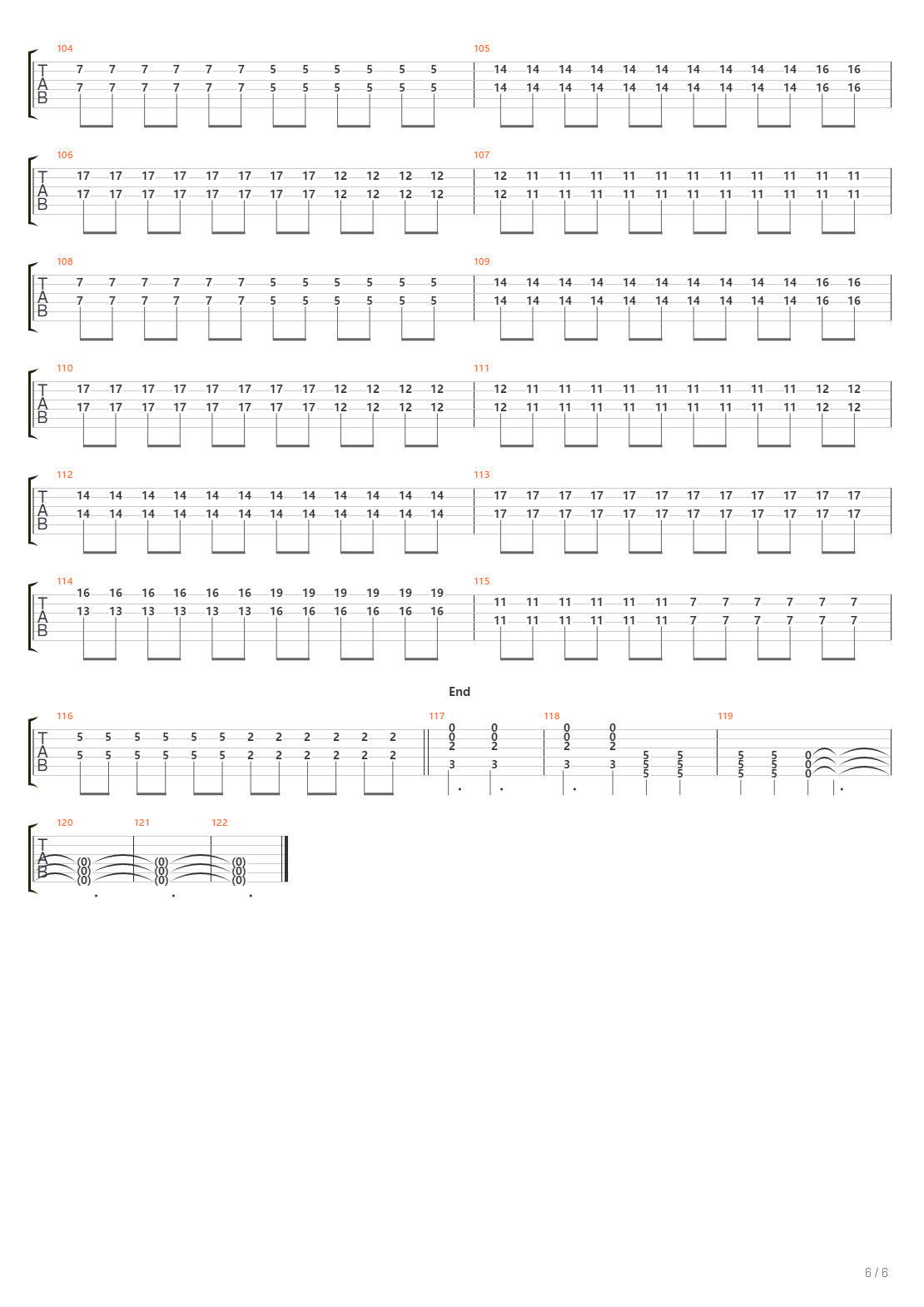 Shutterspeed吉他谱