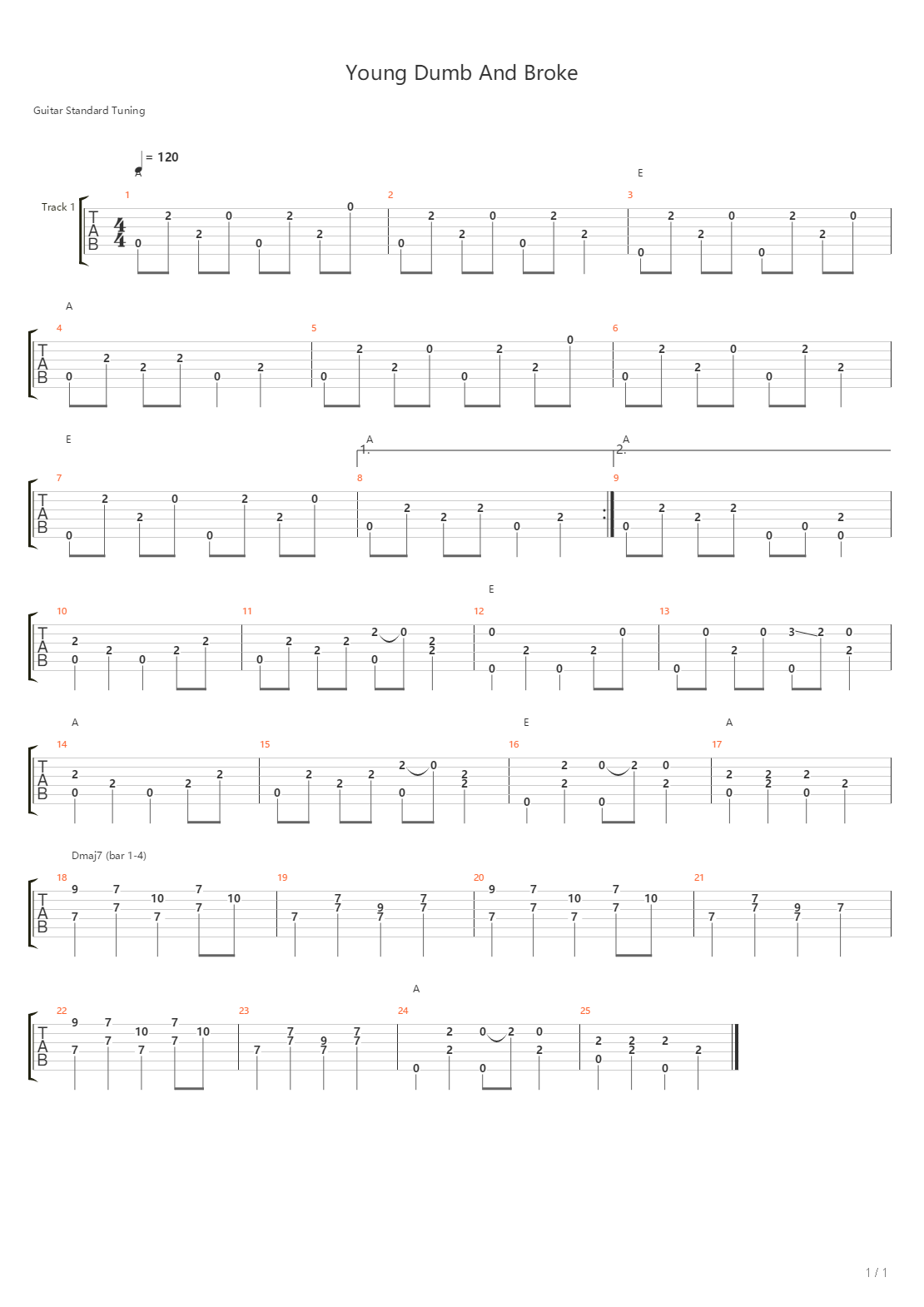Young Dumb And Broke吉他谱