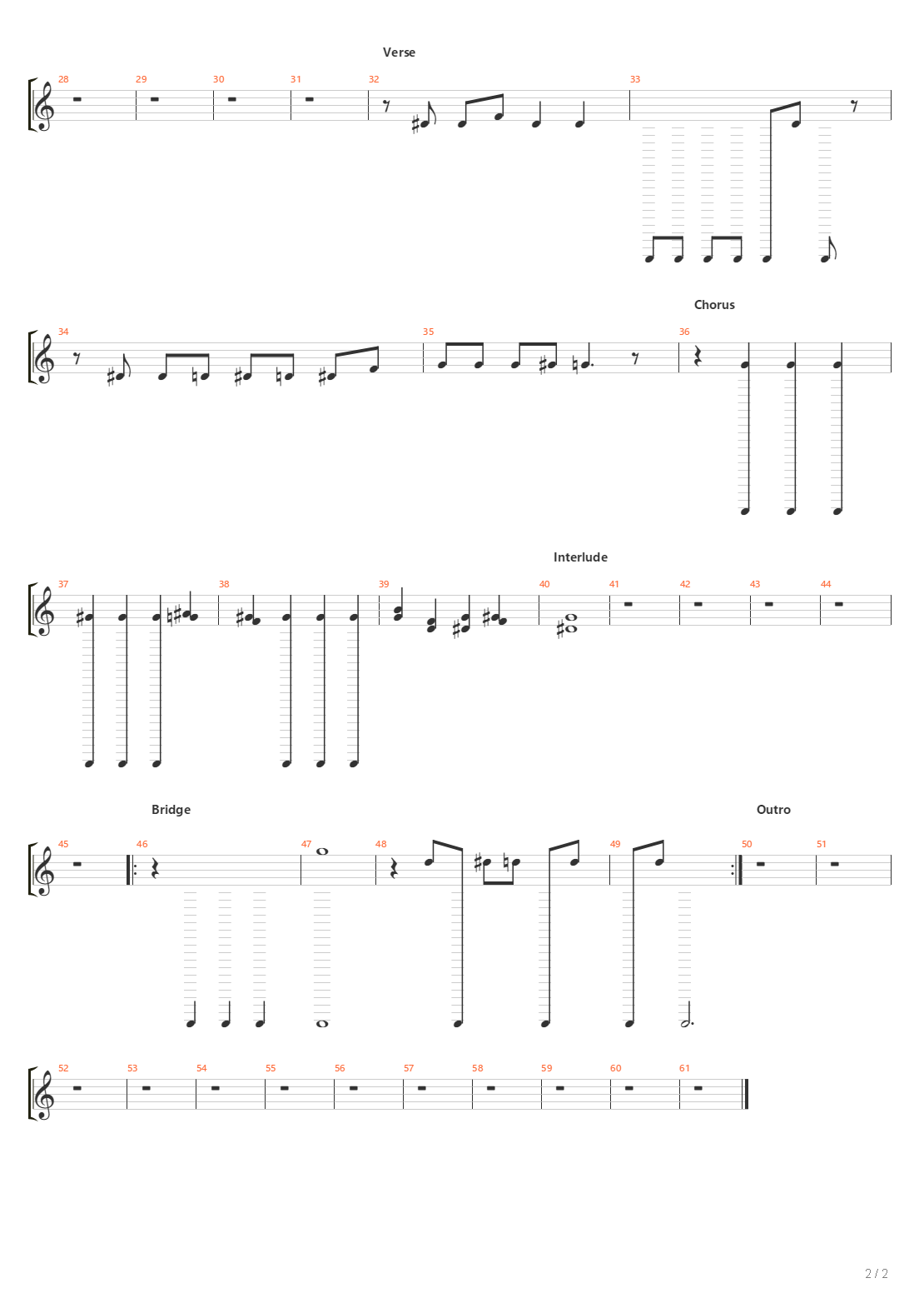 Apart吉他谱