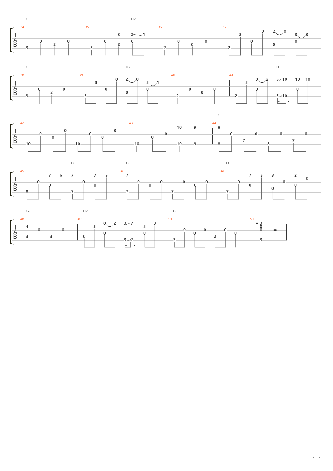 Cest Si Bon吉他谱