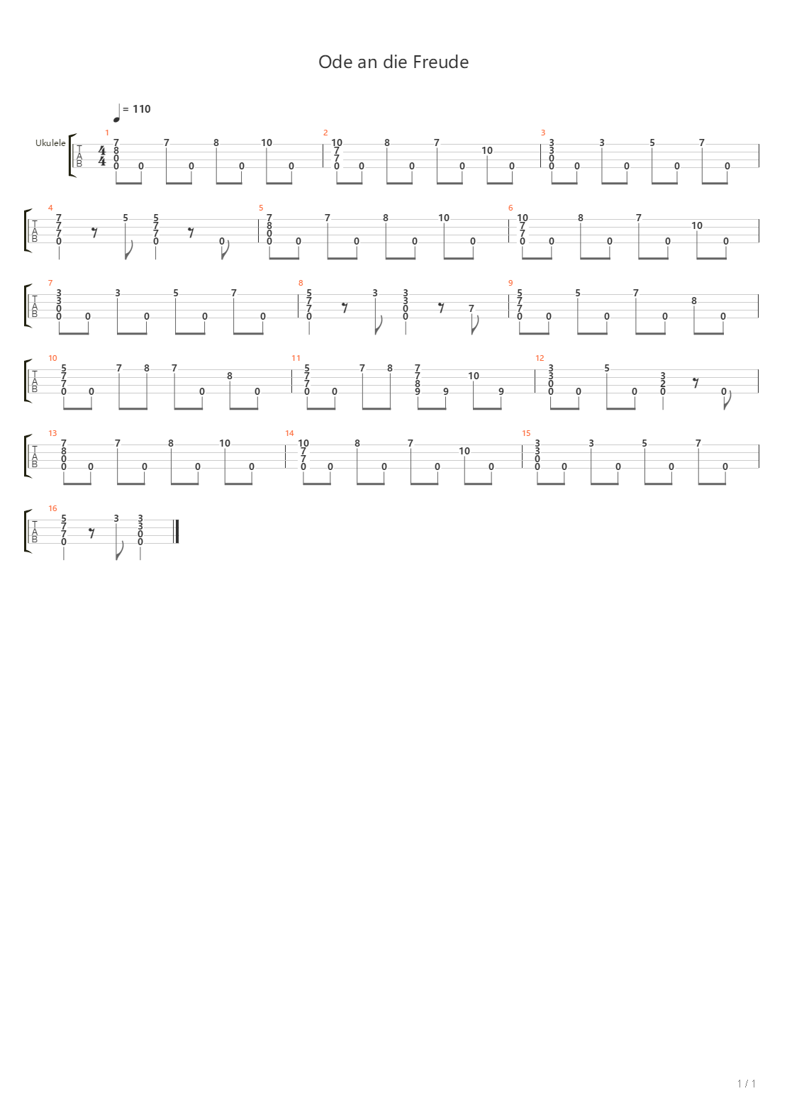 Ode To Joy吉他谱